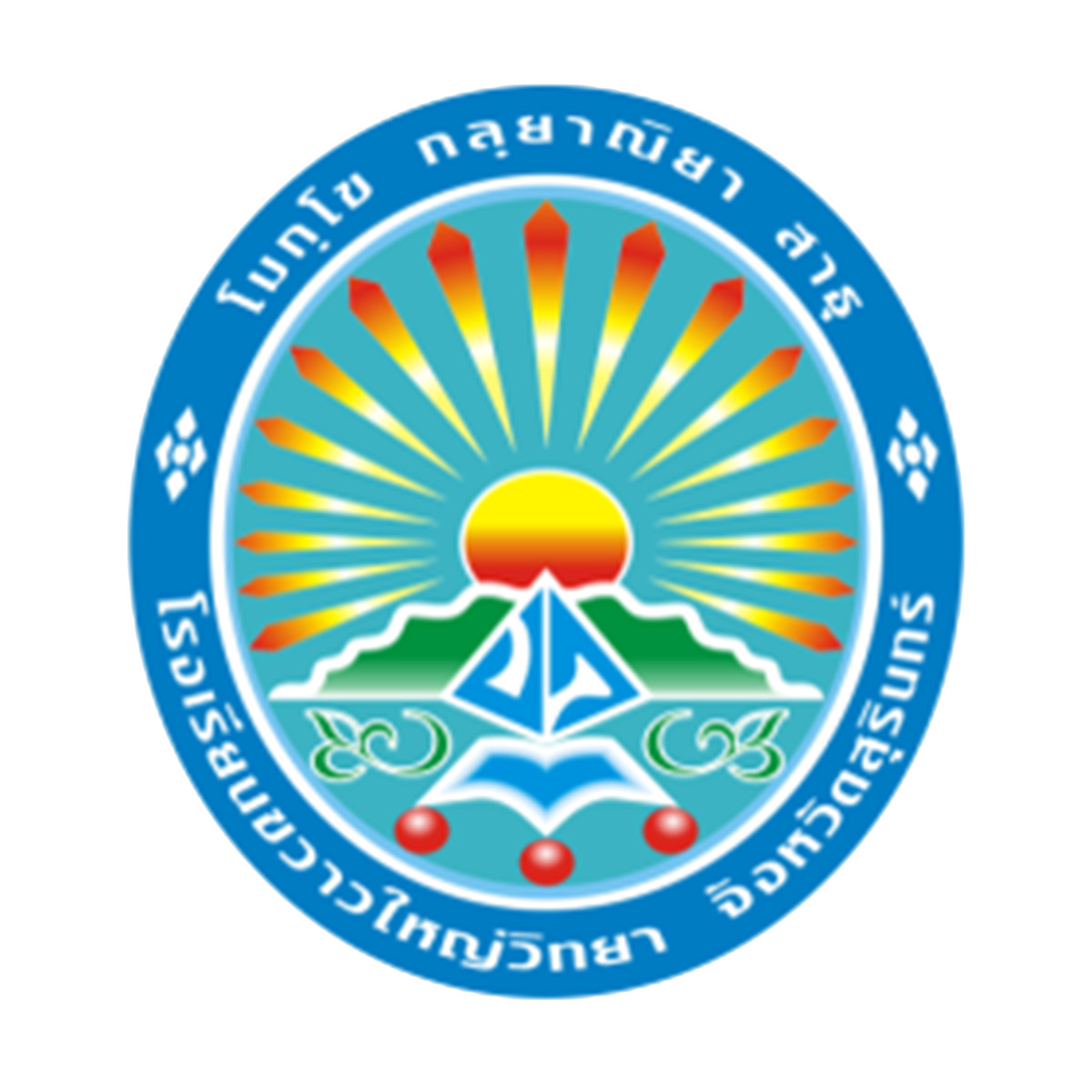 โรงเรียนขวาวใหญ่วิทยา