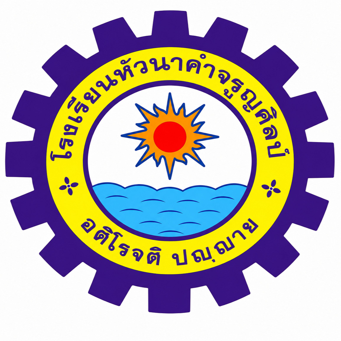 โรงเรียนหัวนาคำจรูญศิลป์