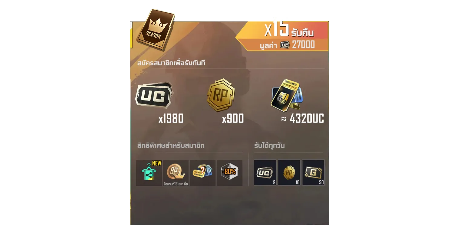 Prime Plus 3 เดือน