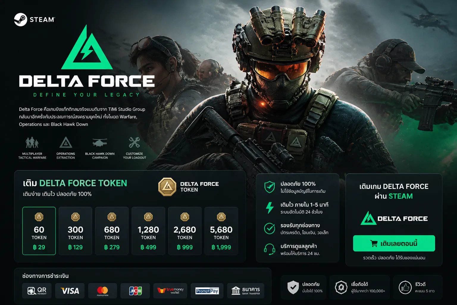 Delta Force Steam