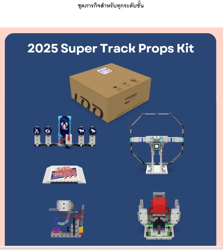 อุปสรรคการแข่งขัน WRC 2025 1